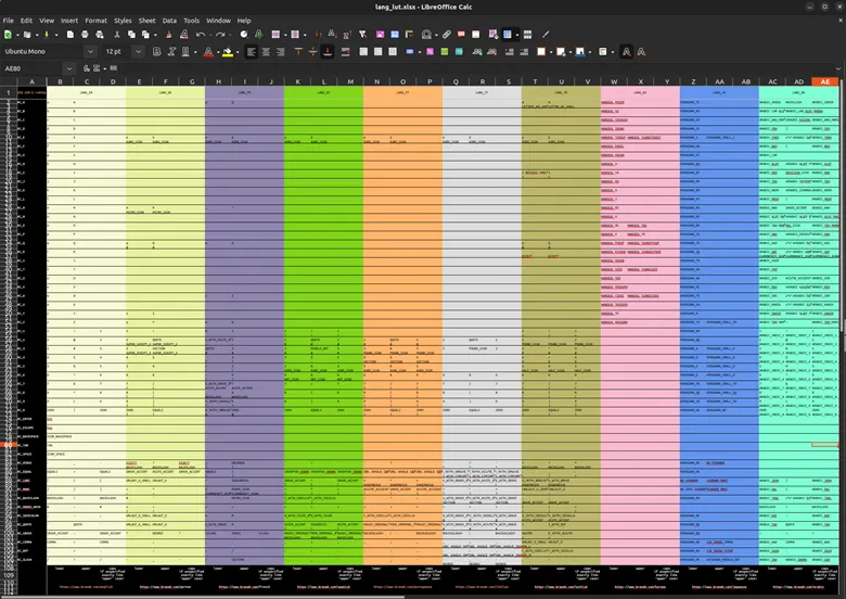 lang_lut.xlsx open in LibreOffice Calc — colour-coded column groups, one per language, with a row per physical key