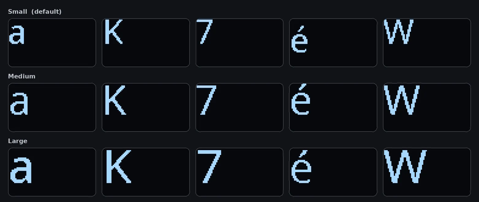 The letters a, K, 7, é and W drawn on keycap displays at all three legend sizes: small, medium and large