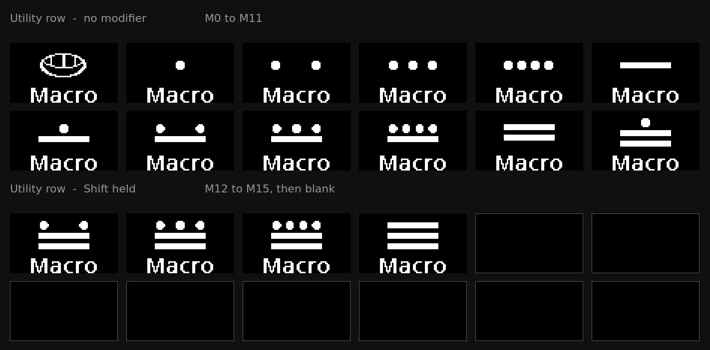 The twelve macro keycaps on the Utility layer. Each is captioned Macro, with the Mayan numeral for its own number above it. With Shift held the first four show the numerals for twelve to fifteen and the remaining eight are blank.