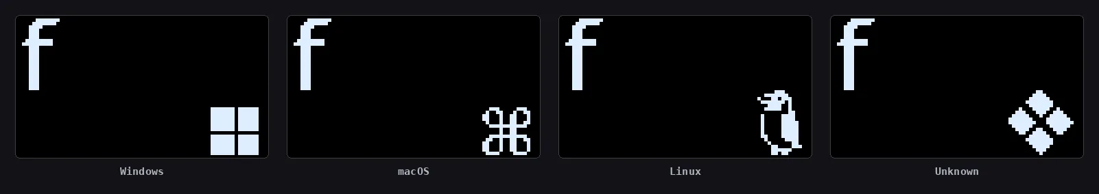 The same key shown four times, with the corner mark changing between the Windows logo, the macOS command symbol, the Linux penguin, and a neutral diamond when the OS is unknown