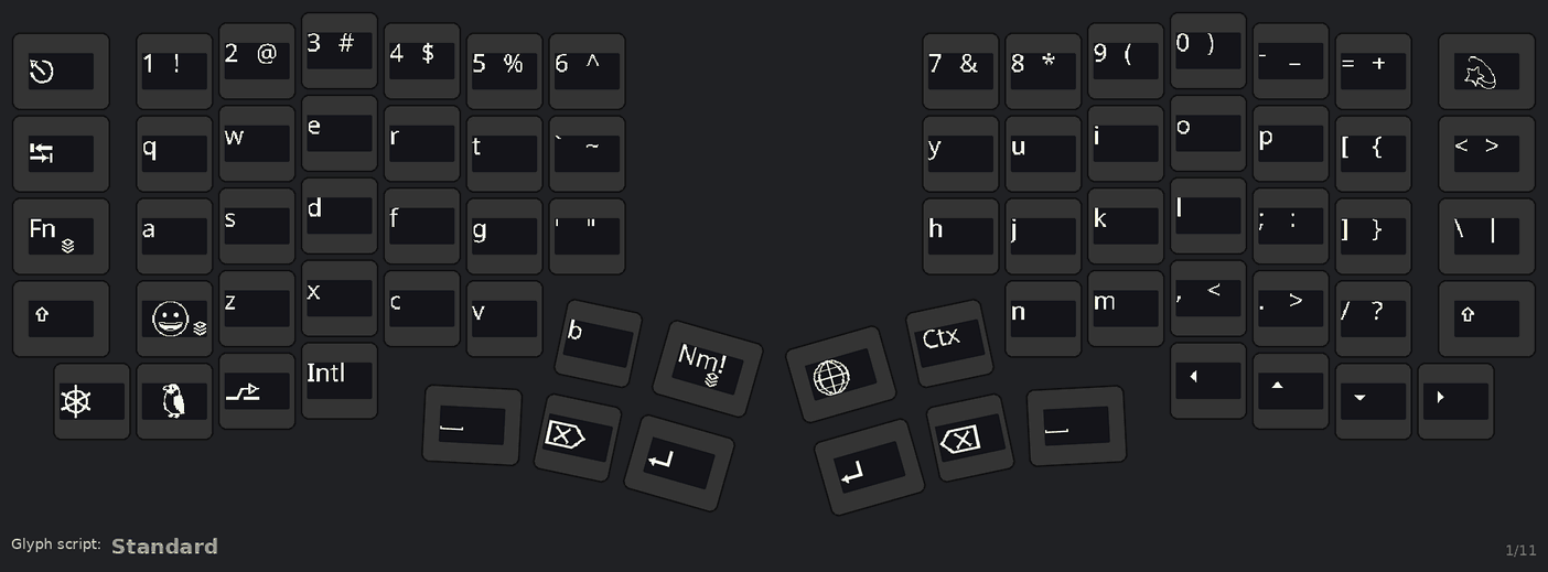 The keycap legends cycling through every glyph script — Standard, Tengwar, runes, Aurebesh, Standard Galactic, Cirth, IBM VGA, Commodore 64, Amiga, APL and Braille