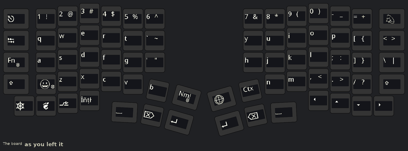 Remapping q, j and semicolon to host e, then picking a different accent on each, leaving é è ê ë on four keys at once